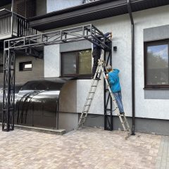 Різні вироби